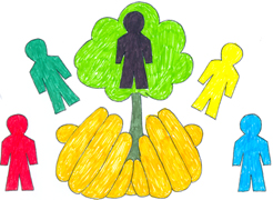 Παγκόσμια Ημέρα Περιβάλλοντος